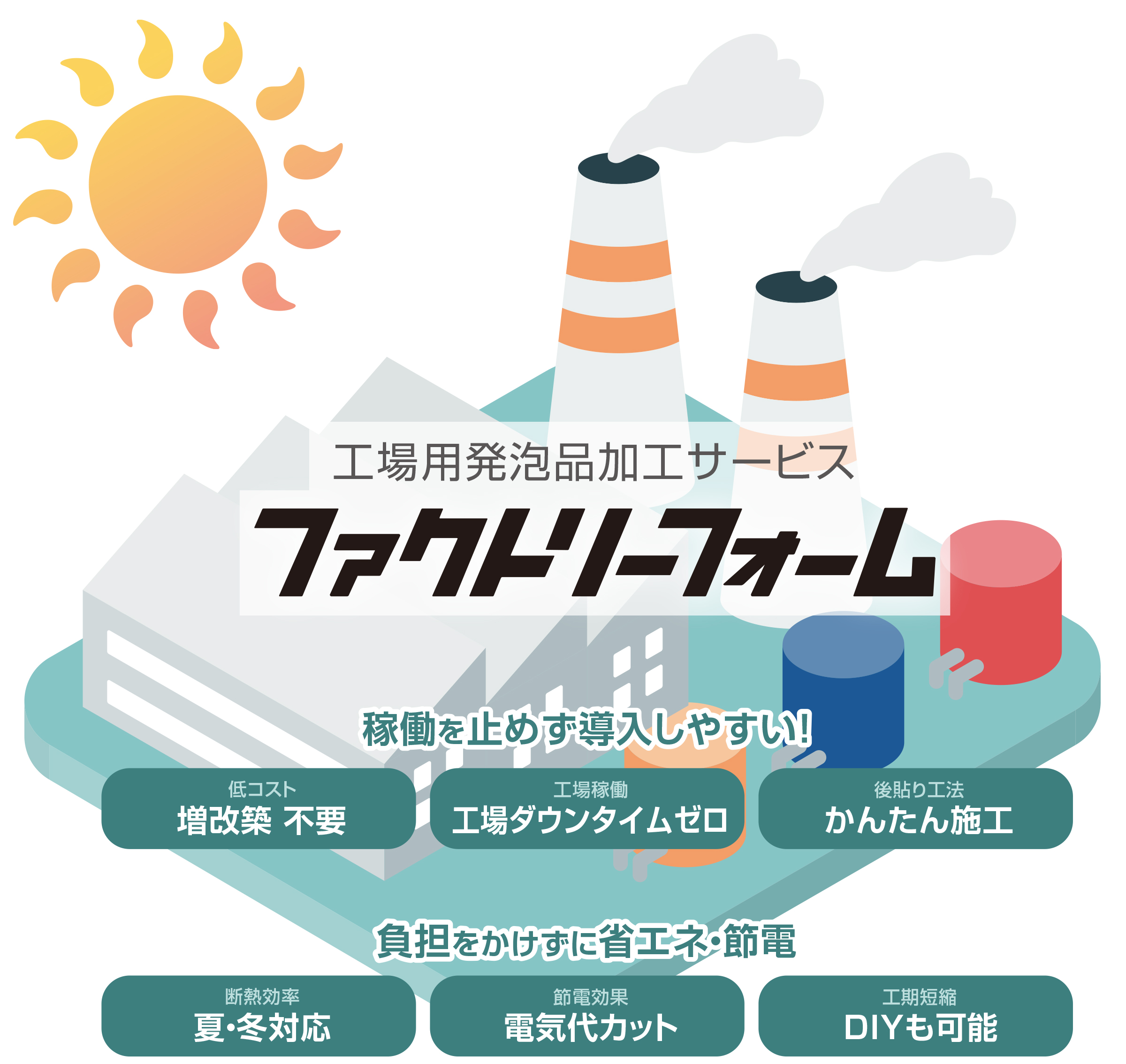 過酷な工場の猛暑対策