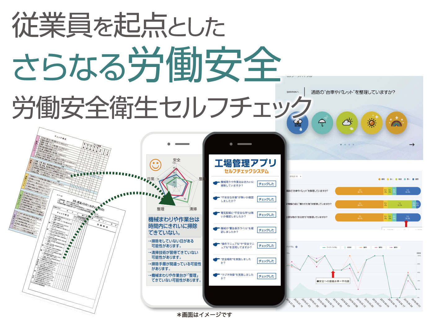 気付きと安全意識で従業員を守る労働安全衛生セルフチェック